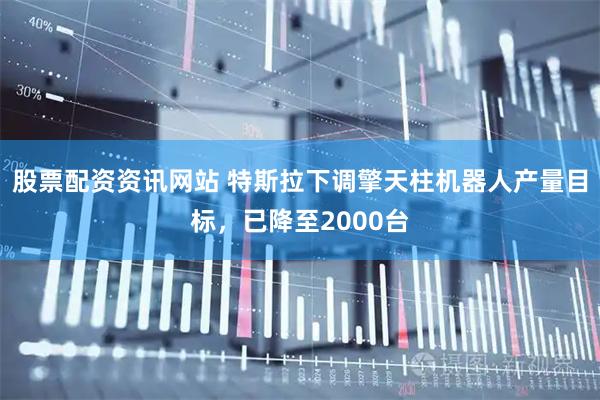 股票配资资讯网站 特斯拉下调擎天柱机器人产量目标，已降至2000台